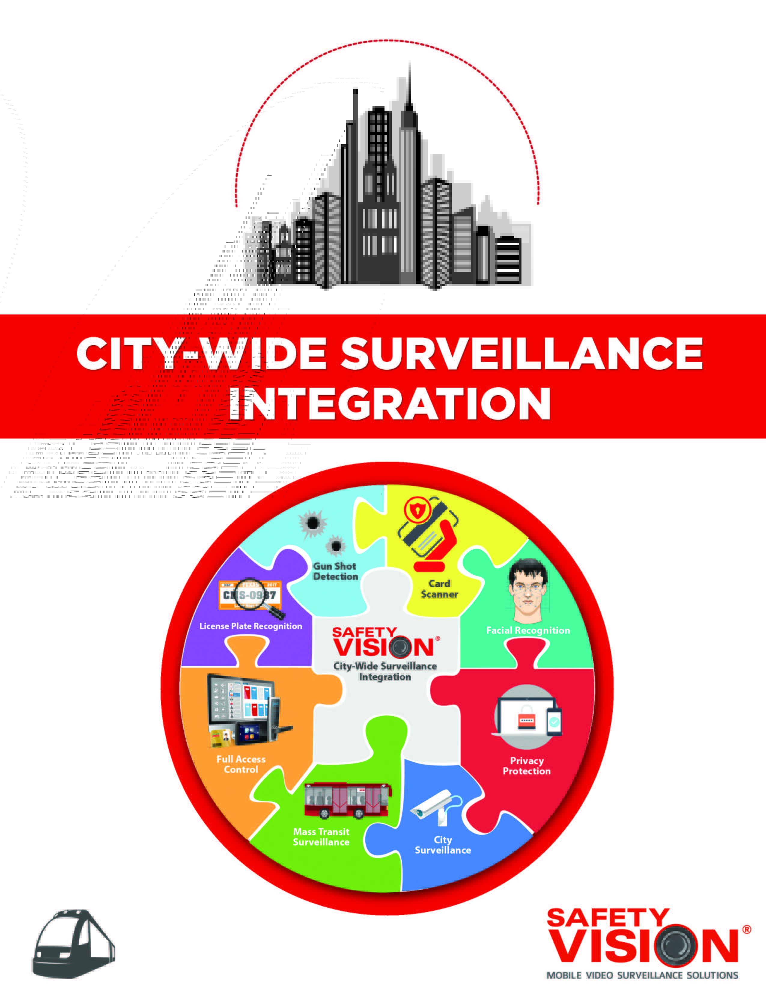 City-Wide Surveillance Integration